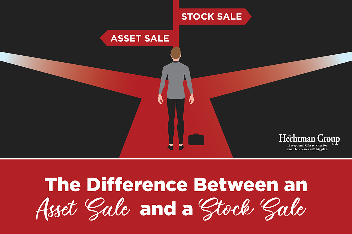 Asset Sale vs. Stock Sale SM